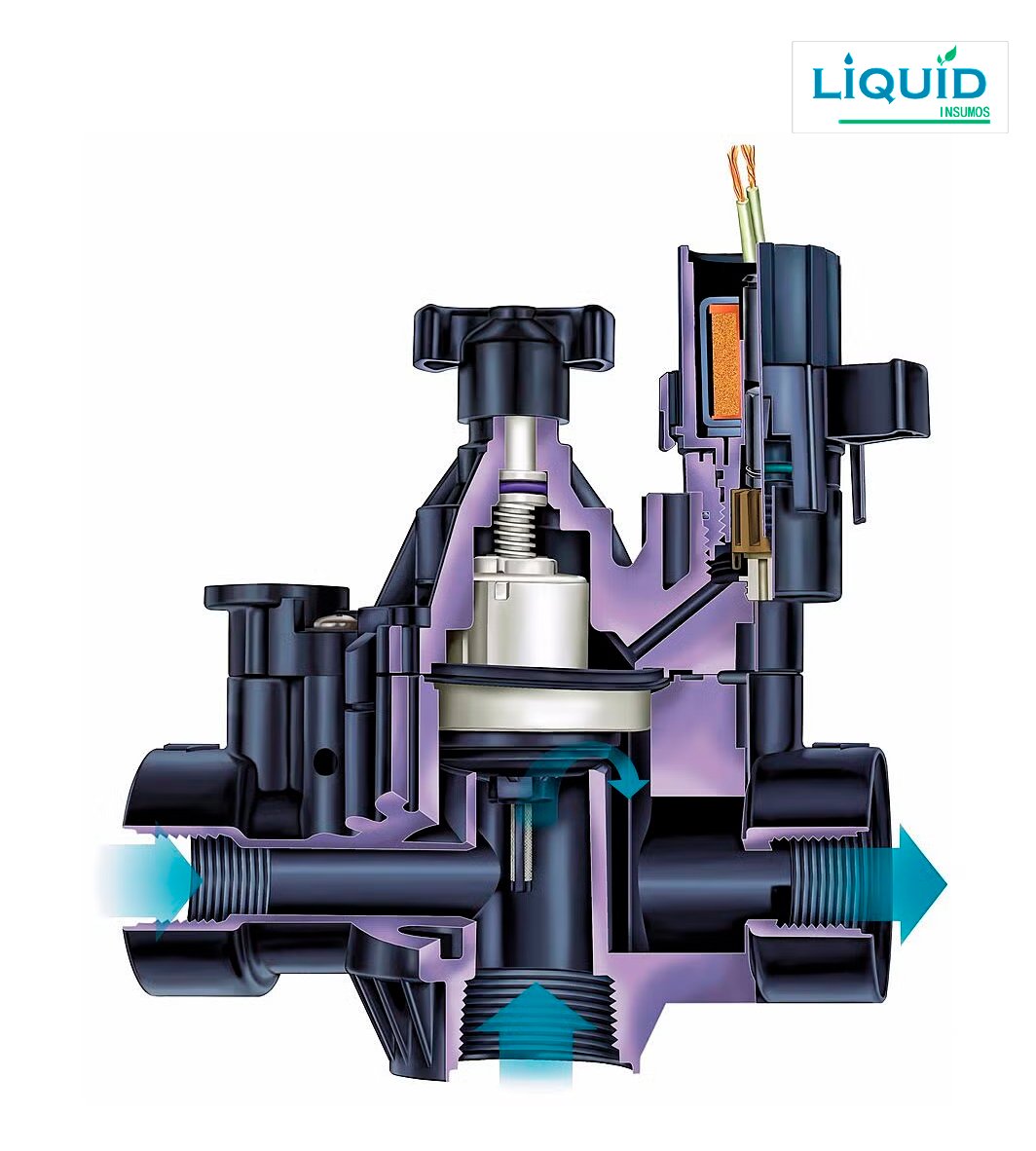 Detalle del solenoide Rain Bird PGA